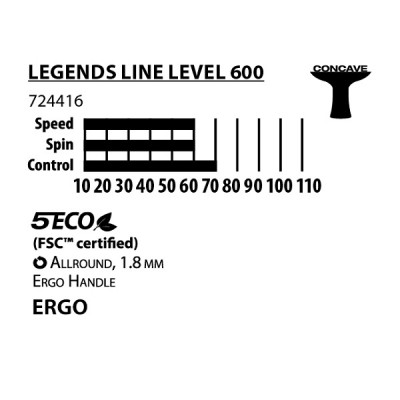 Rakietka do tenisa stołowego DONIC Legends 600 FSC