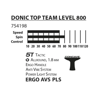 Rakietka do tenisa stołowego DONIC Top Team 800